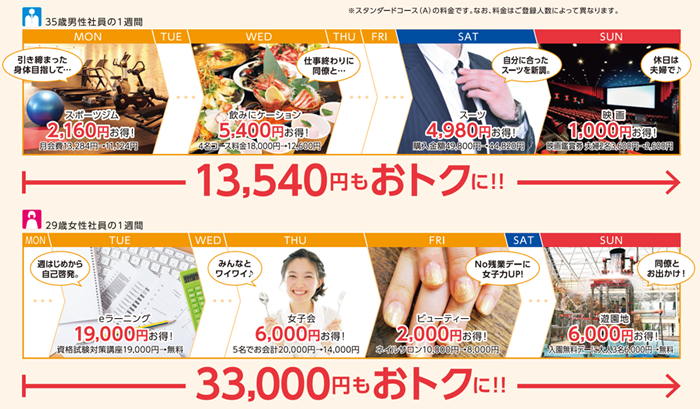 こんなにもお得になります!